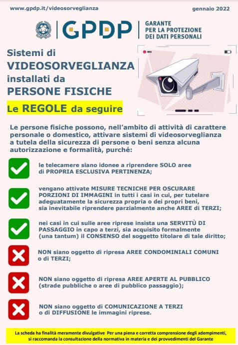 Video sorveglianza in condominio normativa e regole privacy